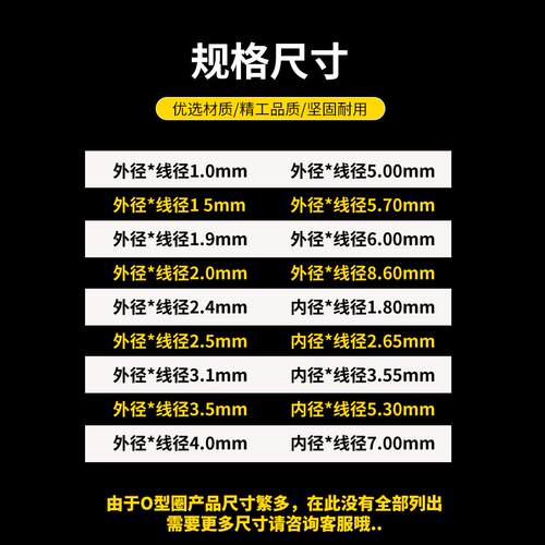O型圈胶圈丁晴线径4外径115/118/120/125/128/130/135橡胶圈定做 - 图2