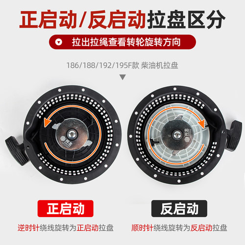 风冷柴油机配件大全178F微耕机拉盘抽水泵手拉盘186发电机启动器 - 图1