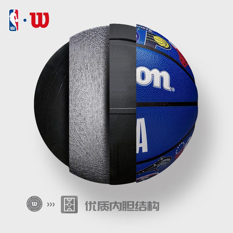 Wilson威尔胜NBA球队全队徽勇士PU室内外通用篮球标准7号球礼物 - 图1