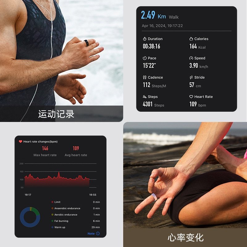 NFC门禁智能指环视频小说音乐翻页蓝牙戒指心率睡眠触控运动Ring,淘宝优惠券,粉丝福利购,淘宝优惠卷