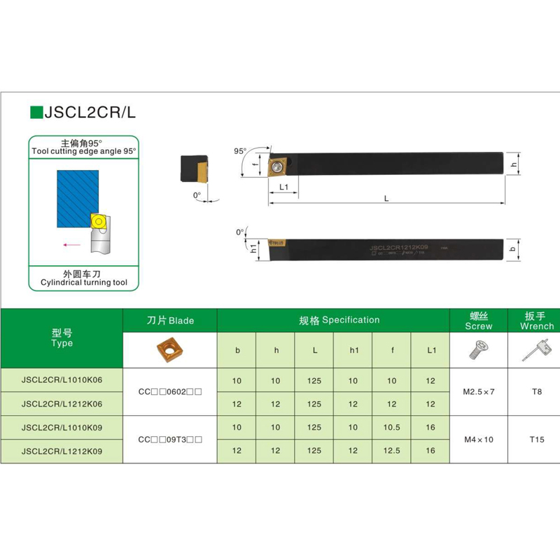 走心机外圆刀杆J-SCLCR1212K06 SCLCR1010K09无偏头刀杆小零件-图0