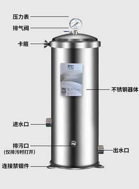 华膜精密保安304不锈钢过滤器