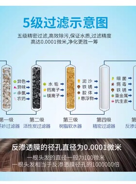 1-50吨反渗透水处理设备源头工厂