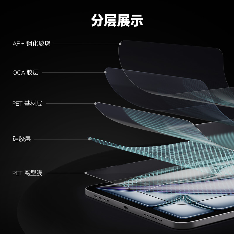 JCPal iPad钢化玻璃保护膜Pro/air/9.7/10.2/10.5/11寸高清屏幕膜