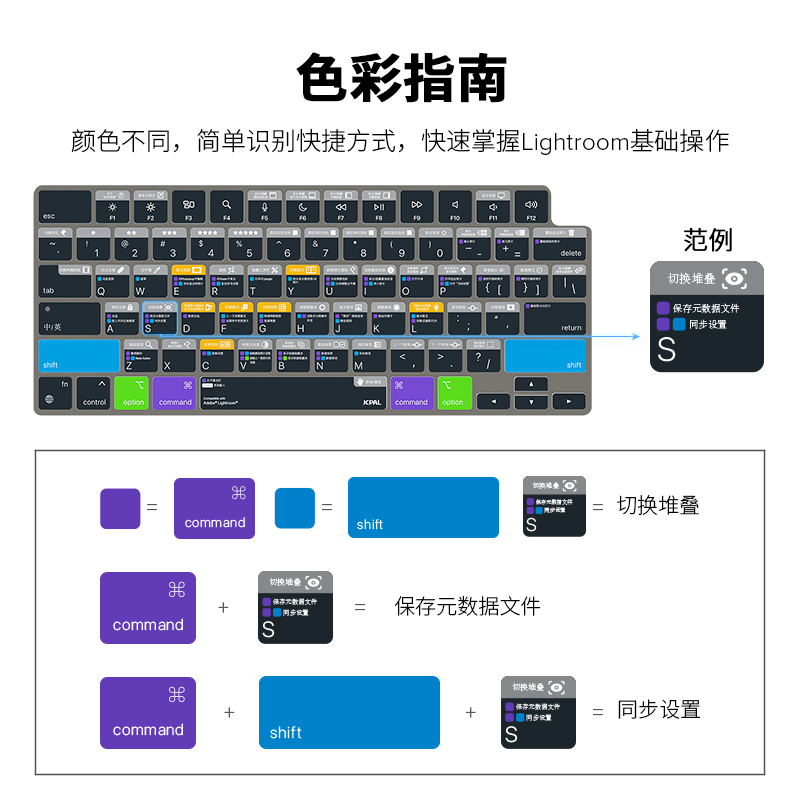 JCPal本朴笔记本键盘膜2024新款15英寸适用于苹果macbookAir14/16寸M3保护膜Air13M2硅胶LR快捷功能键膜超薄 - 图3