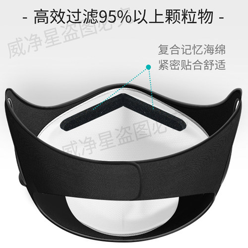 Kn95 Electric flu face masks pollution air Dustproof mask - 图2