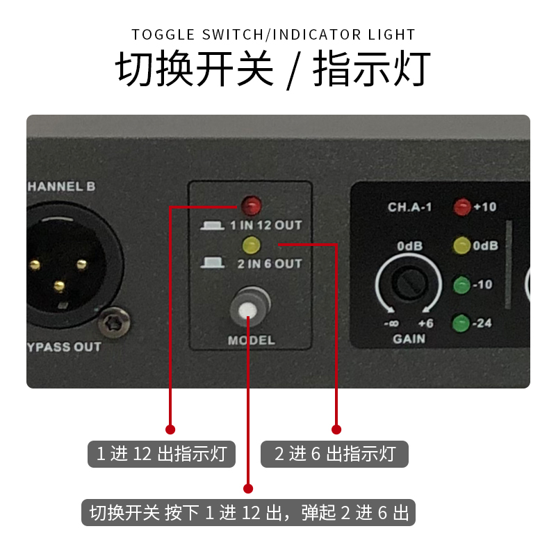 新款专业音频信号分配器二进十二出全卡龙平衡输入输出音频分信器-图2