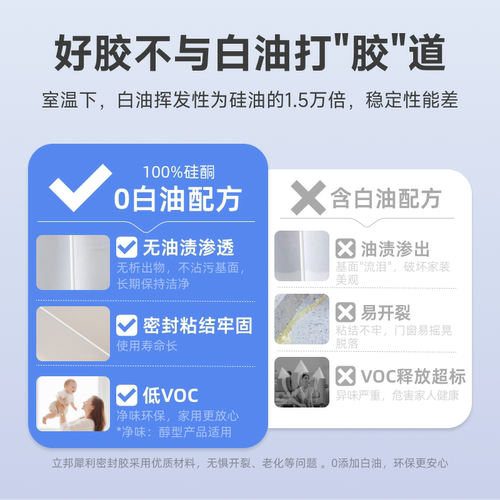 立邦玻璃胶防水防霉厨卫密封胶厨房灶台缝隙水槽马桶卫生间封边胶 - 图1