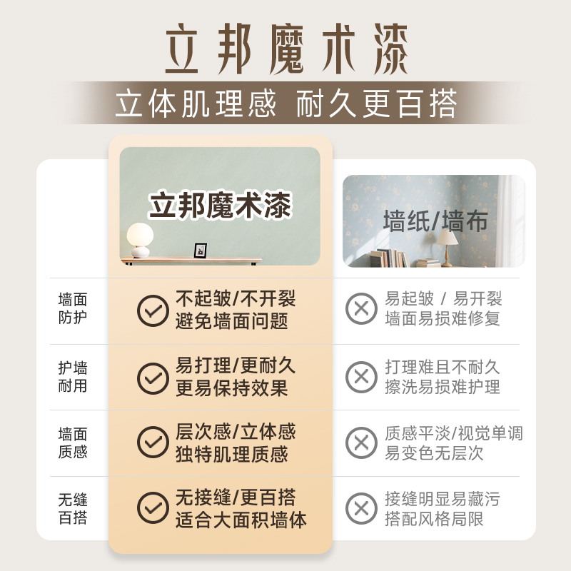 Nippon Paint Refresh Service Yunjinrong Magic Paint Art Wall Living Room TV Background Latex Paint Old House Renovation P