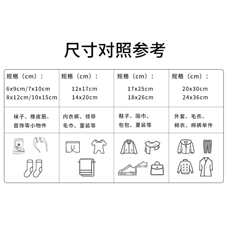 CPE磨砂自封袋小号衣服收纳袋加厚密封袋塑料封口袋首饰包装袋子 - 图1