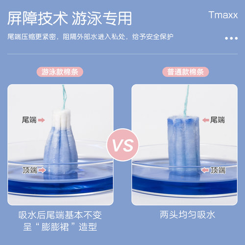 Tmaxx游泳阴道塞卫生棉条游泳专用卫生巾私密防水塞姨妈巾经期处 - 图2