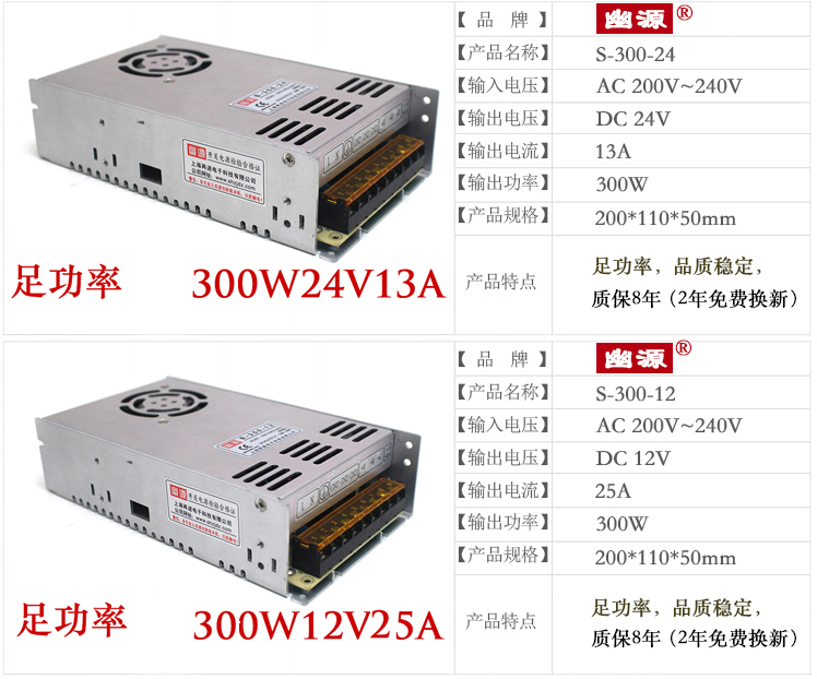 S-250w300W350w  DC24V10A15a DC12V20a30A直流LED监控开关电源 - 图1