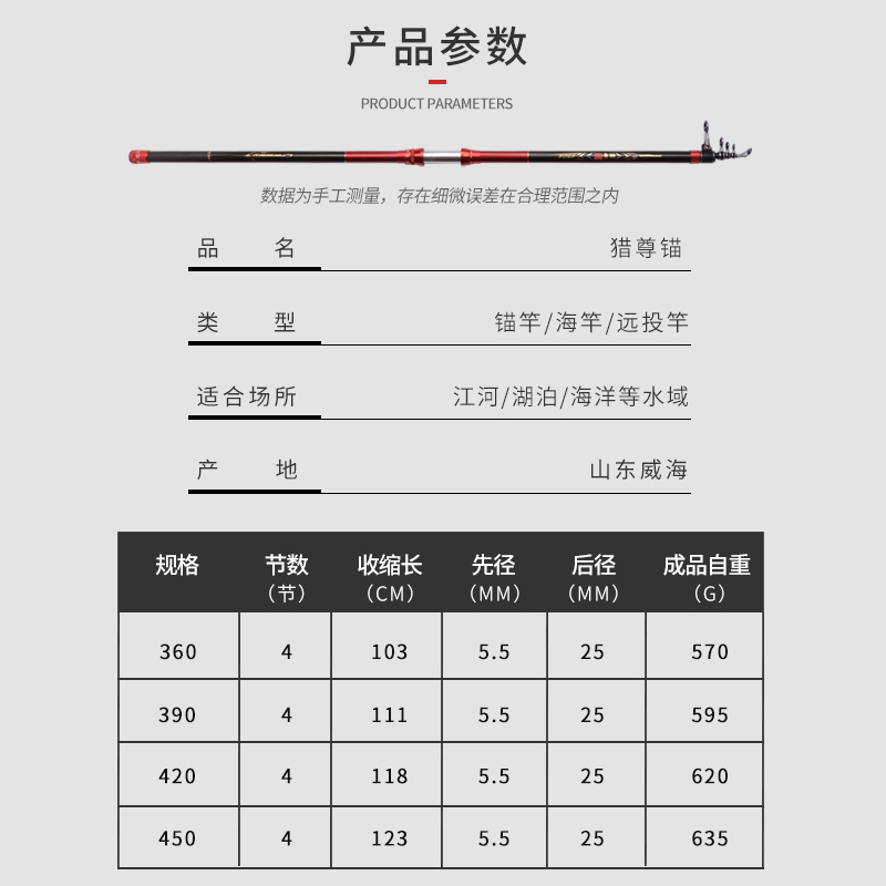 锚鱼竿4.5米专业可视锚杆轻硬碳素巨物远投抛竿海竿套装挂划鱼竿 - 图1