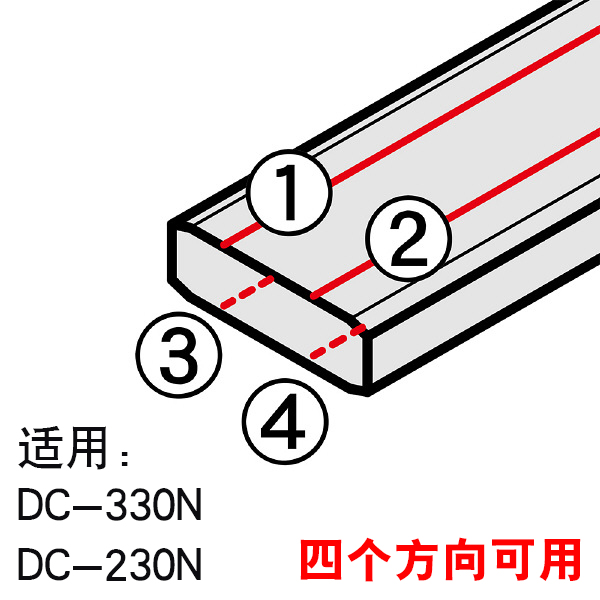 咖路DC-230N裁纸机刀垫DC-330N切纸机刀条A3垫条耗材 长度495mm - 图2