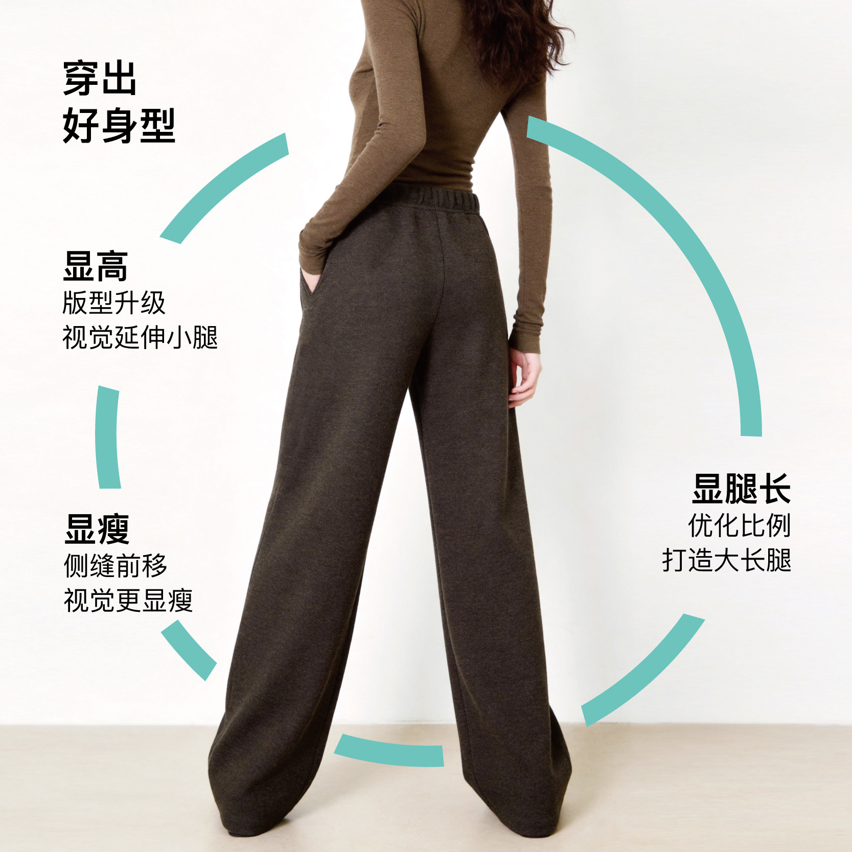 图 3
