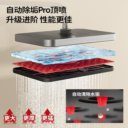 【政府补贴15%】九牧增压浴室花洒套装家用卫生间全套淋浴喷头 - 图3
