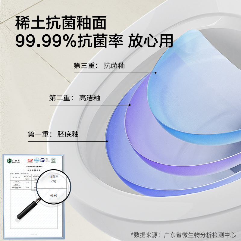 九牧卫浴喷射虹吸式抗菌防臭抽水马桶坐便器花洒套装家用11376 - 图0