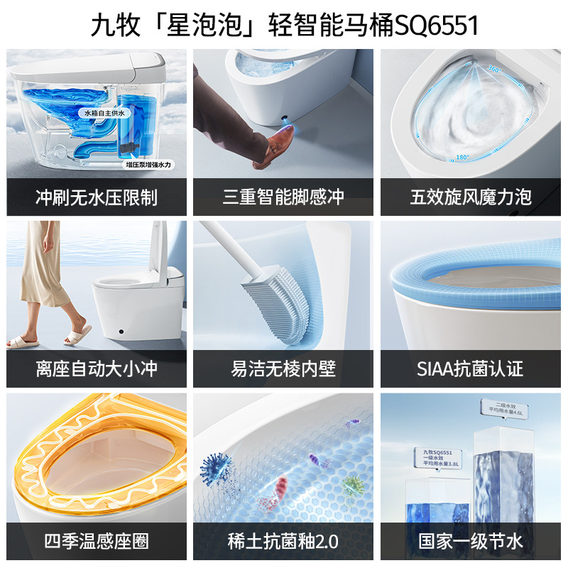 Jomoo zero-pressure brush ring foot-feeling flip-top light smart toilet seat SQ6551