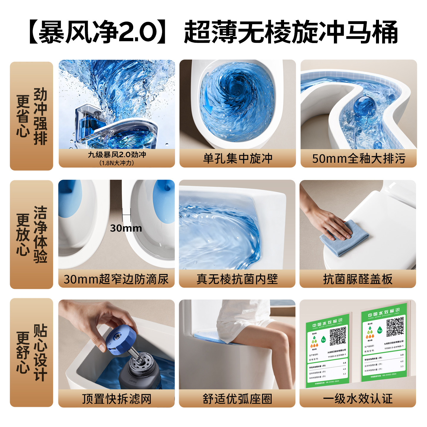 图 2