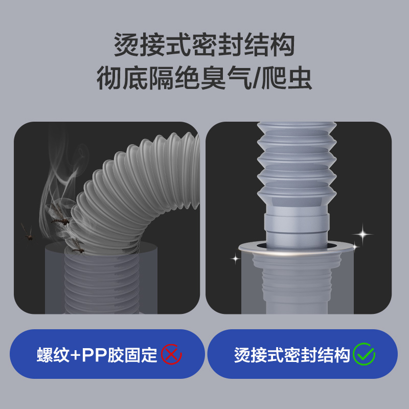 九牧卫浴下水道防臭软管厨房卫生间家用面盆下水管防虫排水管神器 - 图2