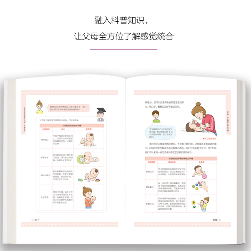 图解感觉统合训练书籍【0-12月龄早教】婴幼儿成长发育关键期教育技能如何培养引教学指导儿童家长育儿书父母家庭教育蒙台梭利 - 图2