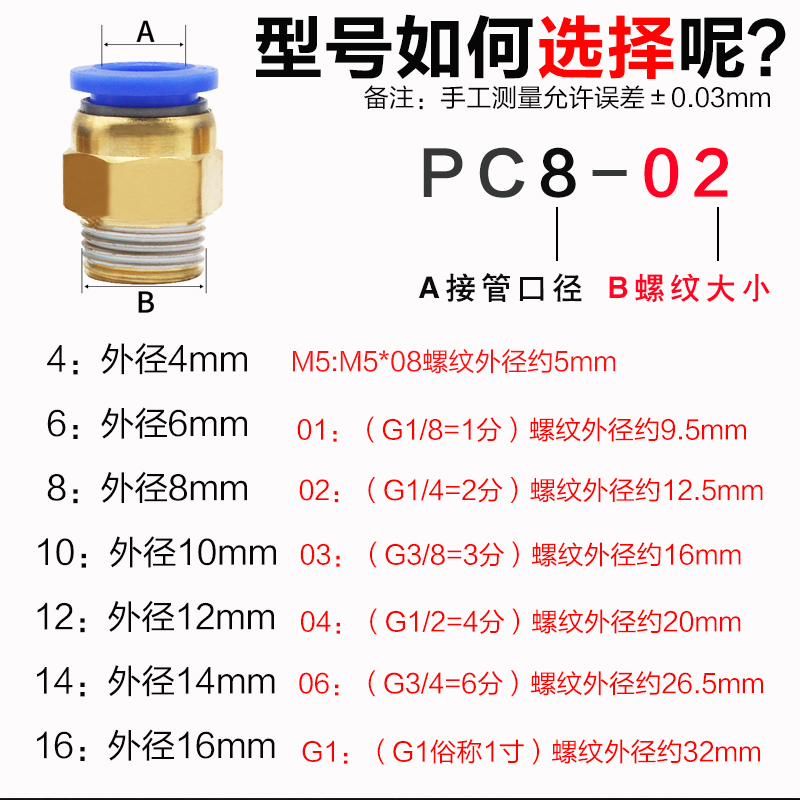 气动快插气管接头PC10-03螺纹直通4-M5/6-01/白色PC8-02/12-04 16