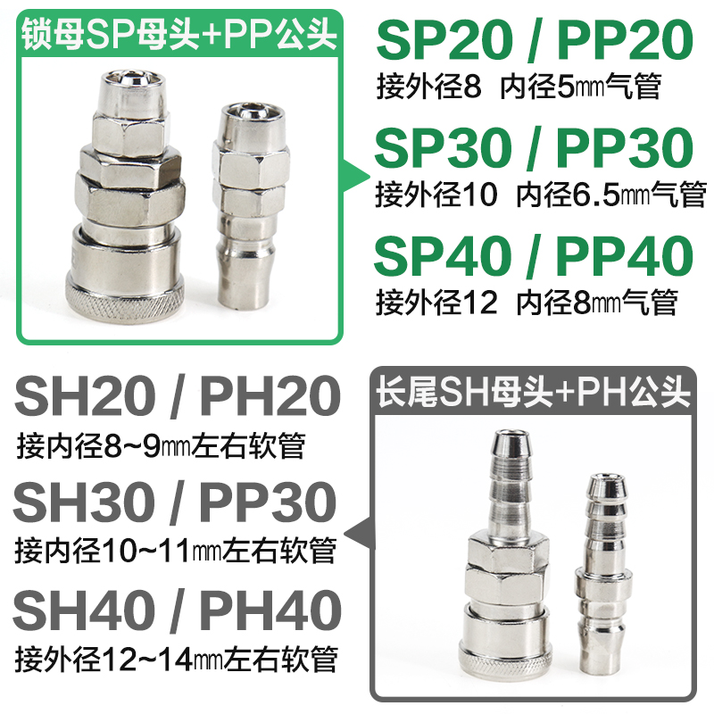 钉枪气枪气泵8mm气管C式快速接头快插公母头SP20 PP30 40 10 12mm - 图1