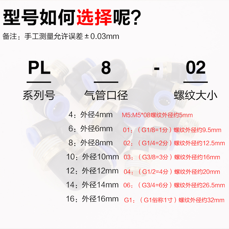 气动气管快速接头快插塑料螺纹弯头PL8-02/4-M5/6-01/10-03/12-04 - 图1