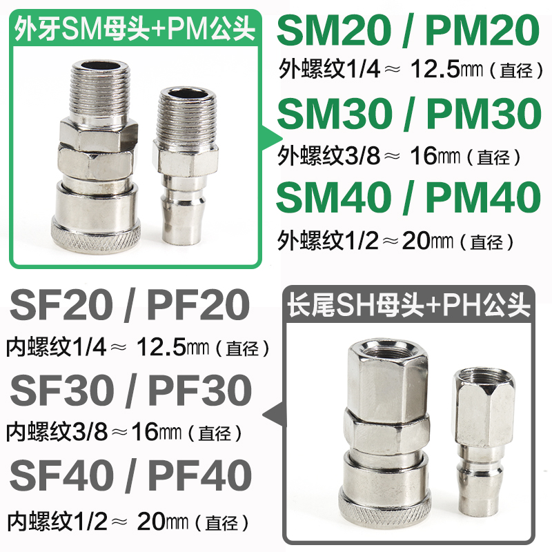 钉枪气枪气泵8mm气管C式快速接头快插公母头SP20 PP30 40 10 12mm - 图2