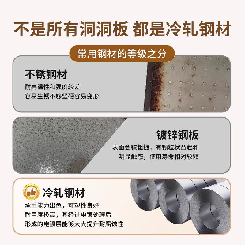 洞洞板置物架手机配件饰品五金工具货架挂板墙不锈钢展示架定制,淘宝优惠券,粉丝福利购,淘宝优惠卷