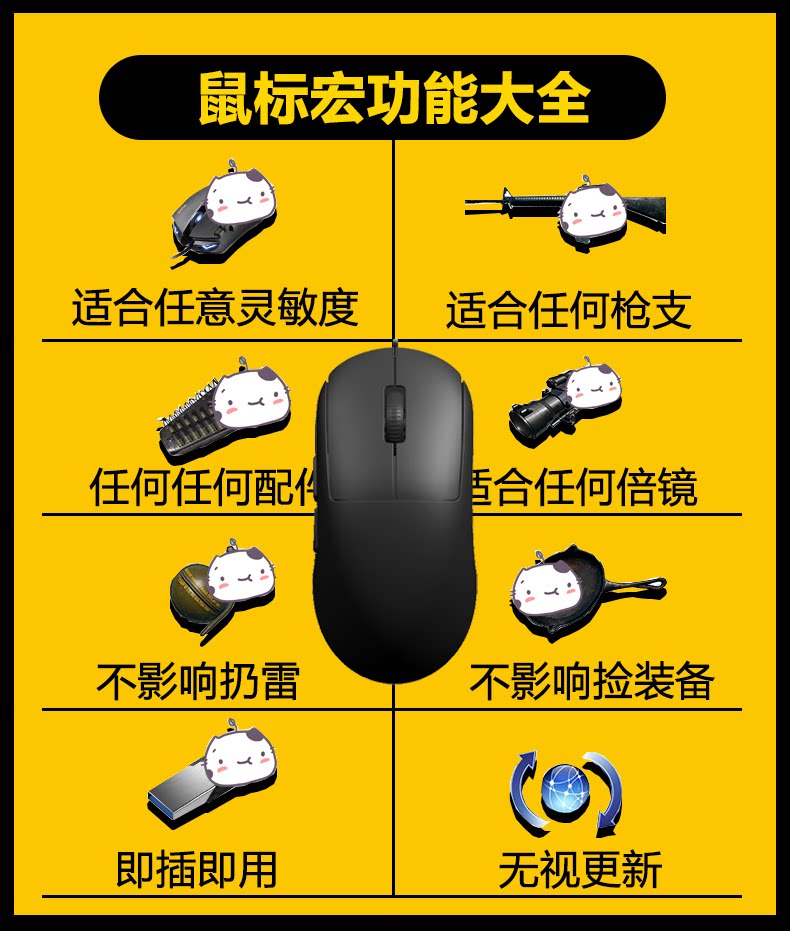 绝地求生pubg压枪宏TT压枪鼠标罗G硬件物理吃鸡宏GPW一个点抖音