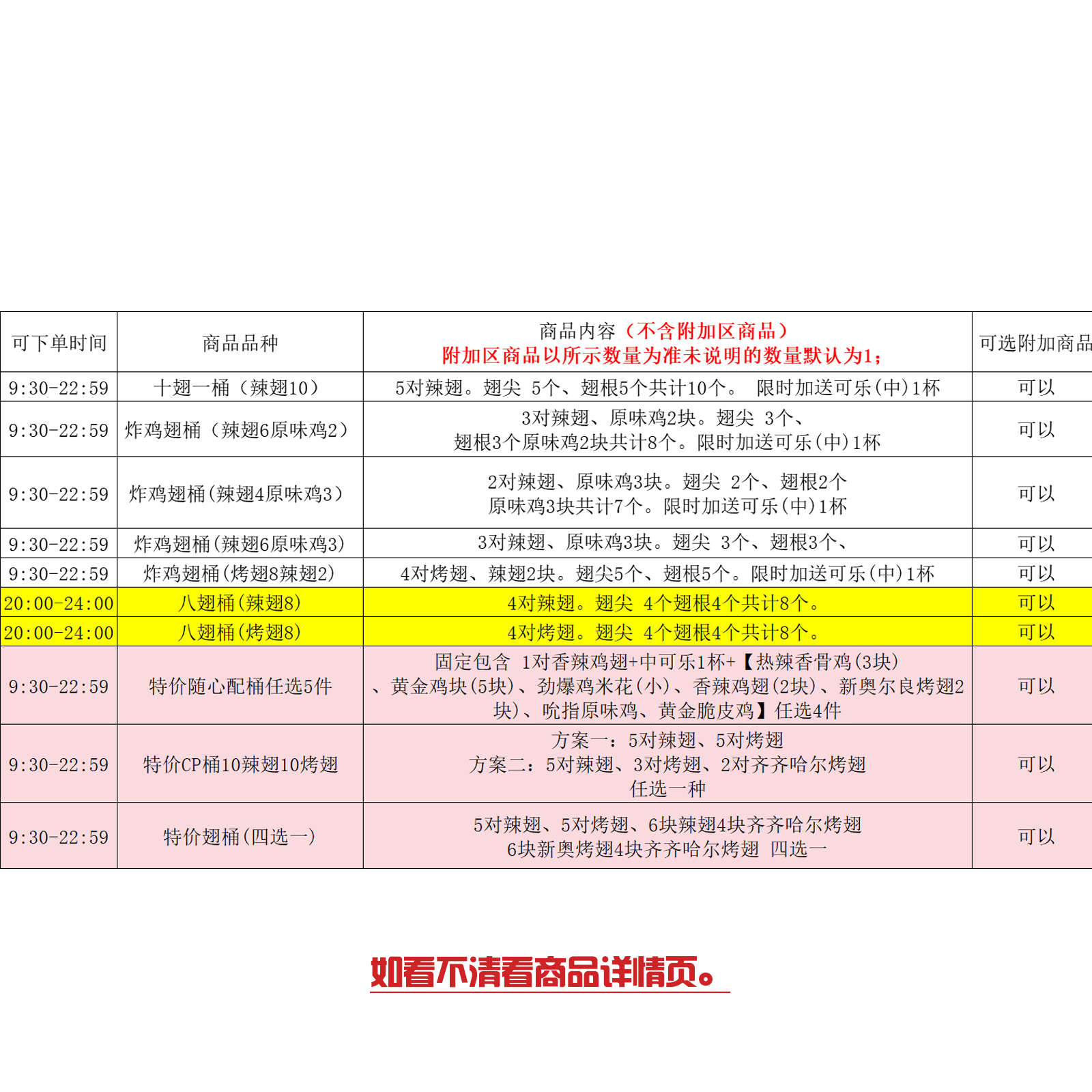 包送kfc肯德基十翅一桶齐齐哈尔翅辣翅烤翅桶宅急送外卖免配送费 - 图2