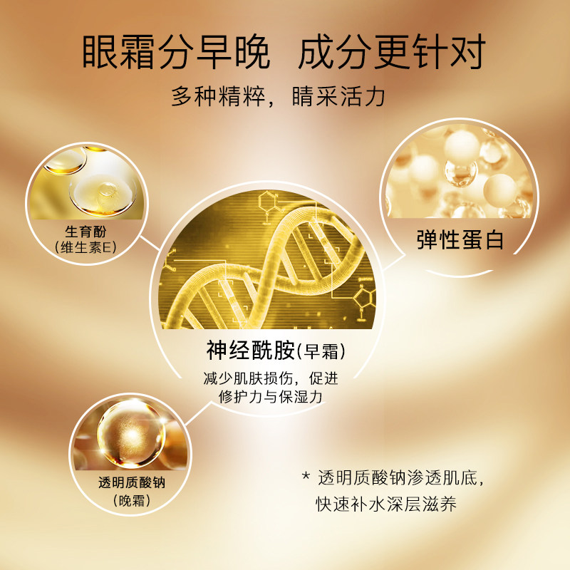 奥洛菲小金蛋日夜早晚35g女眼眼霜 奥洛菲轩美眼霜