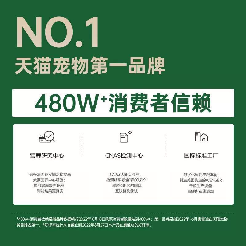 啦调酱麦富迪barf猫粮生骨肉牛肉鳕鱼冻干双拼成猫幼猫粮1.8kg-图0