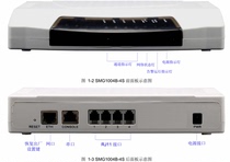 Three Sinks Analog Gateway SMG1000 4S8S16S32S 4S8S16S32S 4O 4O 8O 16O 32O) S mouth gateway O mouth