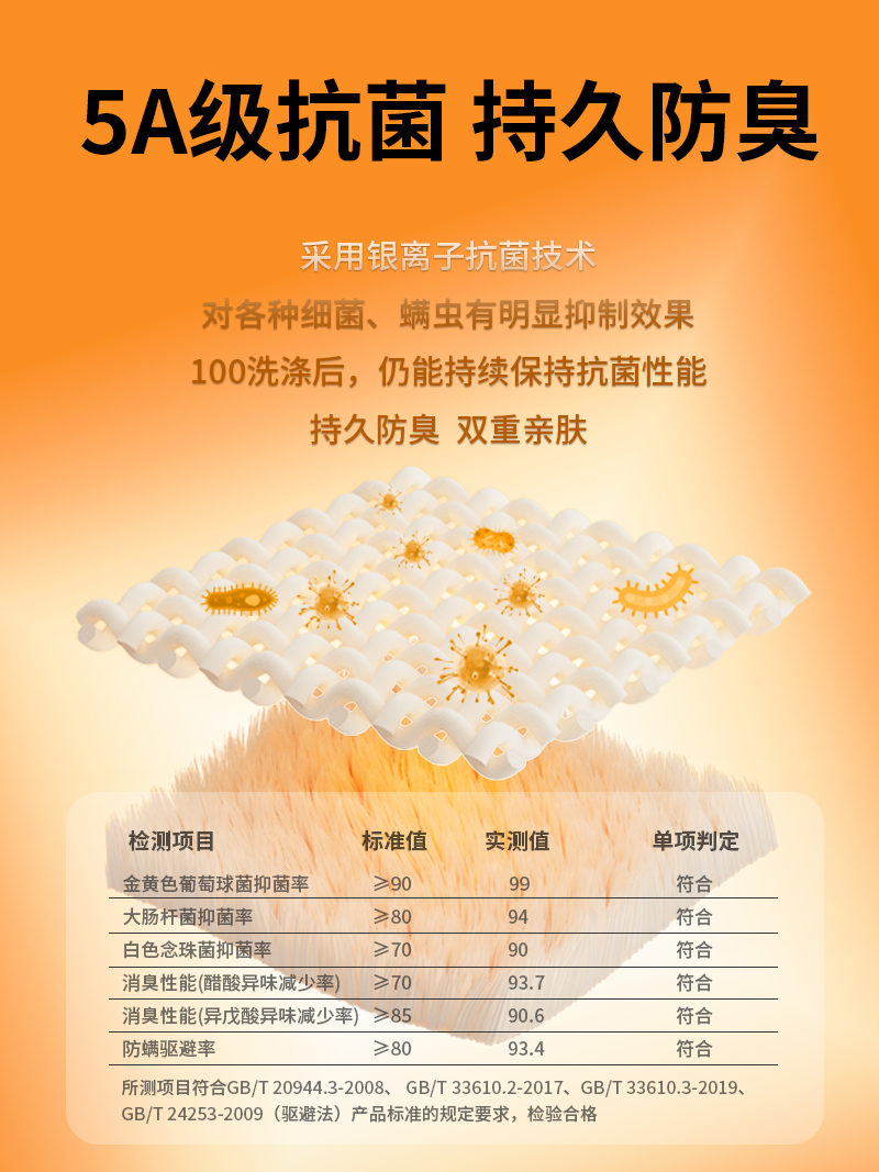 光腿神器秋冬裸感自然苛刻夫人肉色加绒加厚肤色打底裤袜双层丝袜,淘宝优惠券,粉丝福利购,淘宝优惠卷