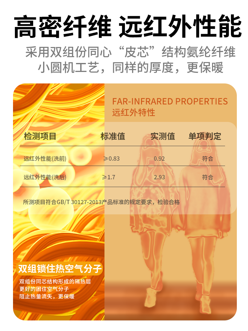 光腿神器秋冬裸感自然苛刻夫人肉色加绒加厚肤色打底裤袜双层丝袜,淘宝优惠券,粉丝福利购,淘宝优惠卷