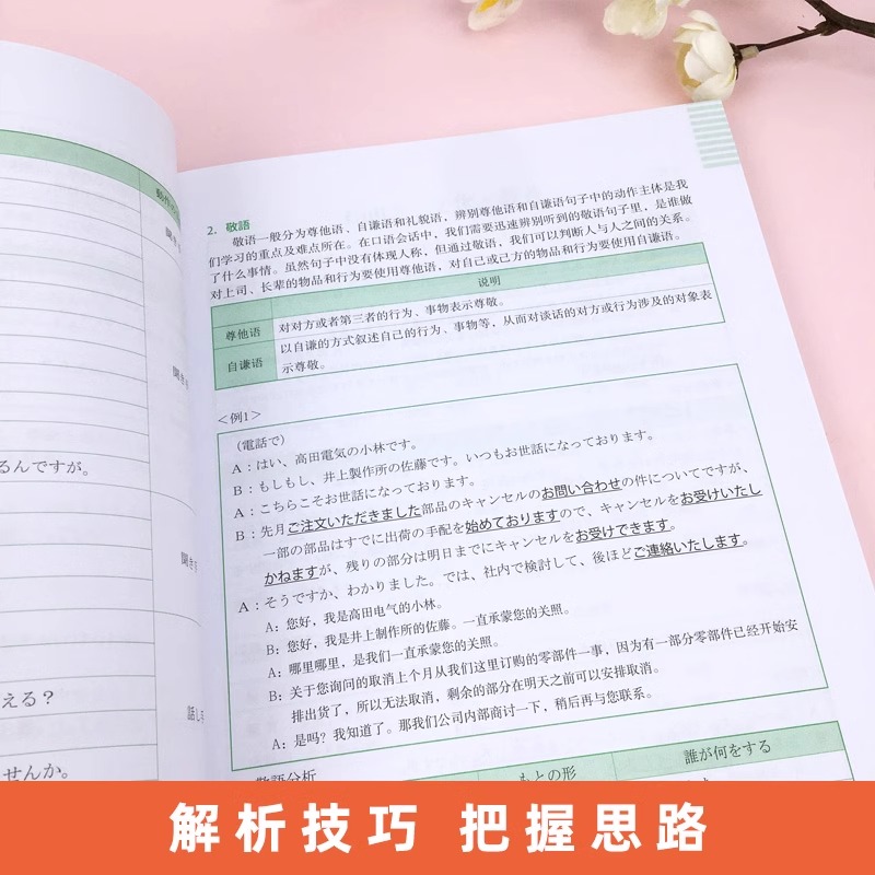 绿宝书日语N1听解新日本语能力考试N1听力日语等级考试一级真题听力详解+练习新世界日语华东理工大学出版社-图3