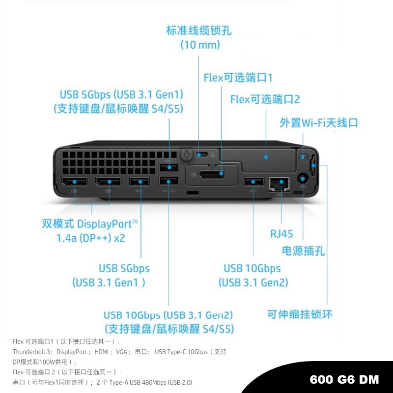 HP惠普 600 G6/G9 DM MINI迷你商务办公酒店医疗口袋台式电脑主机 - 图1