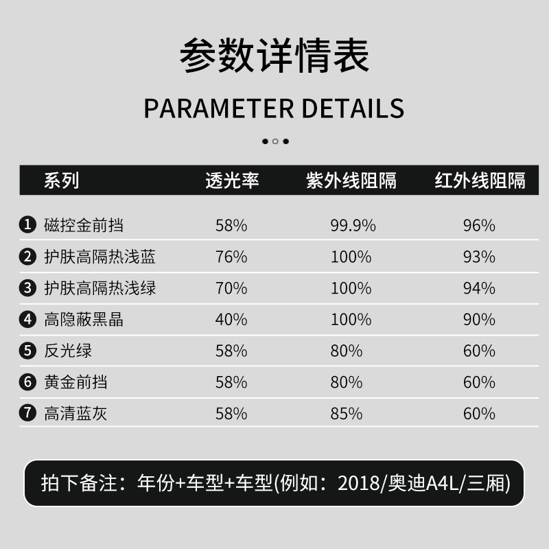 汽车前挡风贴膜玻璃膜隔热膜防晒膜车窗太阳膜专用裁剪防爆隐私膜 - 图2