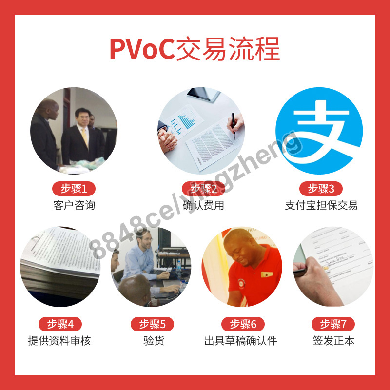 代办坦桑尼亚清关PVOC证书非洲COC认证专业清关服务验货监装 - 图2