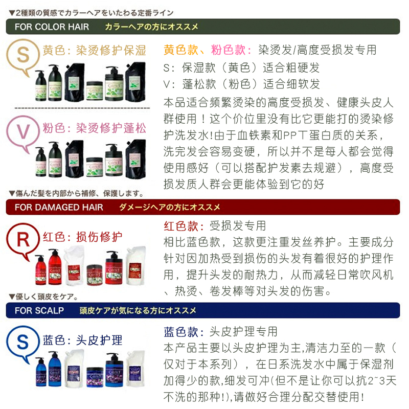 Yoo酱推荐|日本NAPLA洗发水护发素CARETECT HB系列修护受损护理-图1