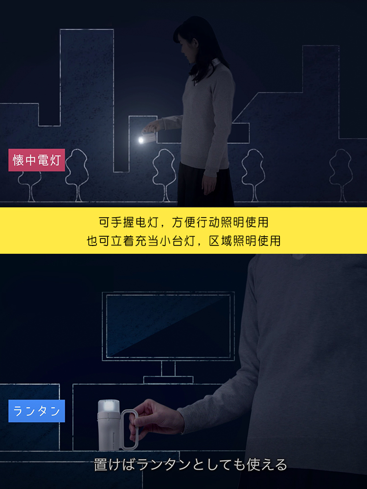日本Panasonic松下LED手电筒迷你家用照明小型便携户外应急备用灯 - 图2