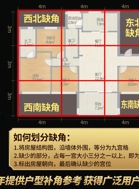 补角牌桃木乾坎艮震巽离坤兑