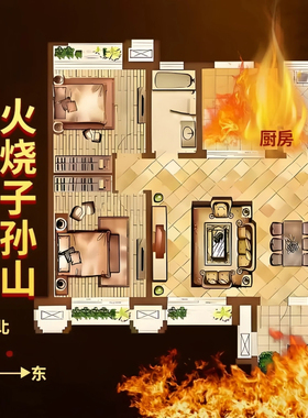 厨房在东北角艮位火麒麟葫芦