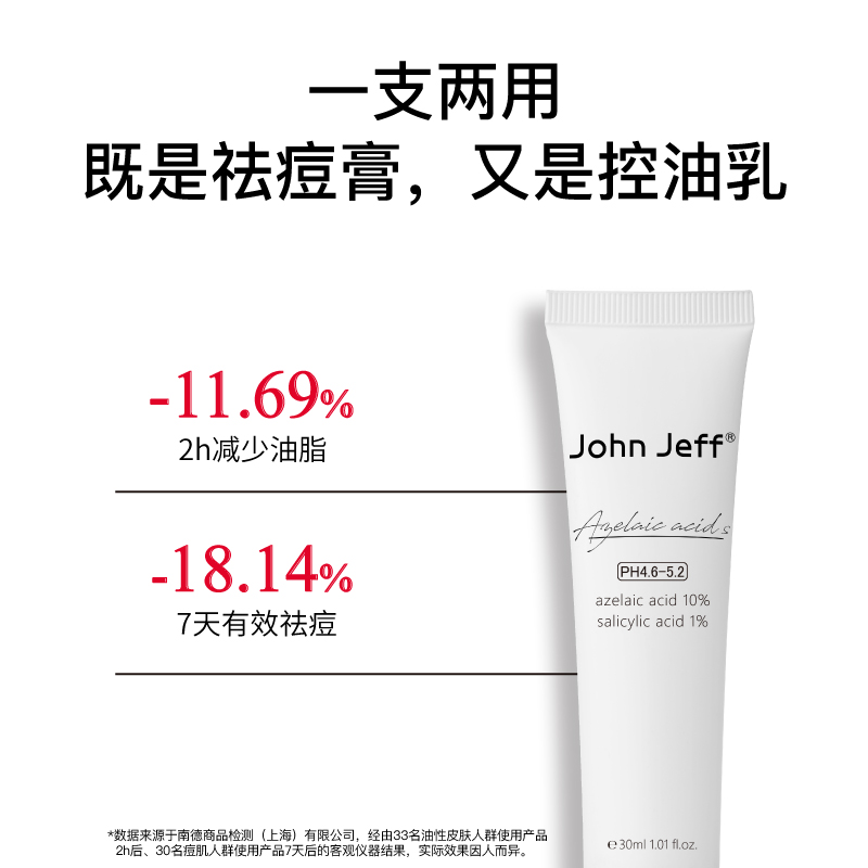 John Jeff 10%壬二酸霜30ML清痘杜鹃花酸1%水杨酸闭口 - 图0