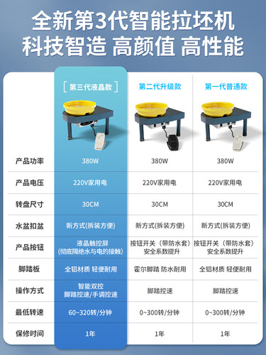 水流星陶艺拉坯机无极变速液晶触屏陶泥转盘工具陶艺设备TY-12 - 图0