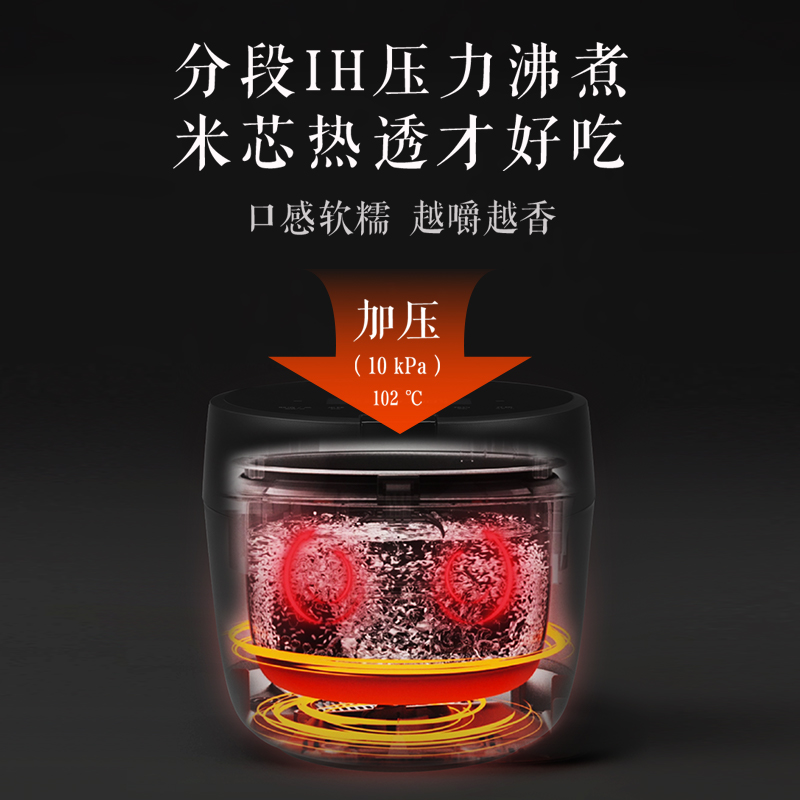 松下IH压力电饭煲日本原装进口2.9L家用小型智能电饭锅SR-CR10KSQ - 图2