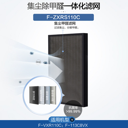 松下空气净化器滤网F-ZXMS70C/F-ZXFP35C/F-ZXFD35C/F-ZXRS110C - 图3