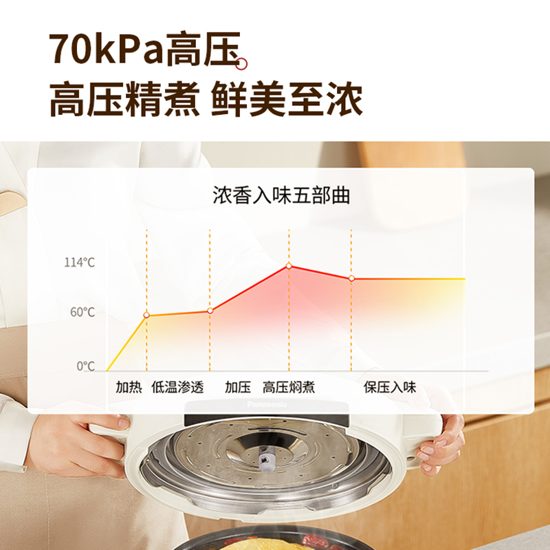 松下电家用高压炖锅饭煲火锅压力锅 松下电器电压力锅